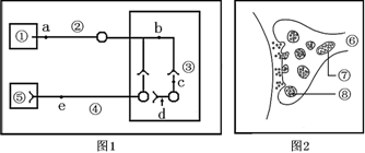 学科网 版权所有