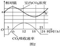 学科网 版权所有